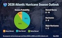 2026 NOAA Hurricane Outlook 