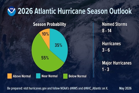 2026 NOAA Hurricane Outlook 