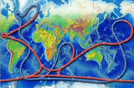 ocean circulation