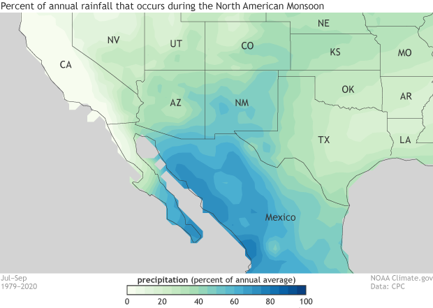 Percent of total annual precipitation